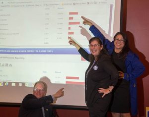 Voters Overhaul SCUSD Board