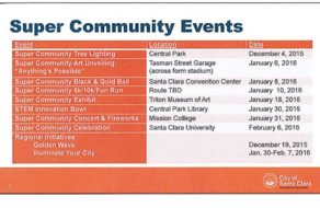 Super City Free Super Bowl Community Events Go Forward, Sponsorships Lag