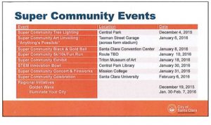 Super City Free Super Bowl Community Events Go Forward, Sponsorships Lag