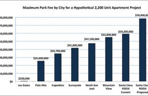City Observer: Feb. 17, 2016