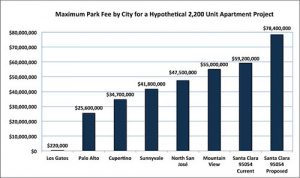 City Observer: Feb. 17, 2016