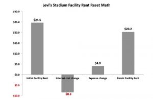 Santa Clara Observer: March 23, 2016
