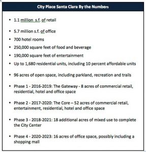 Santa Clara City Observer – July 6, 2016