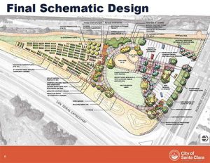 “Santa Clara’s Parks Department Plants Seeds for New Growth”