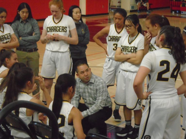 Chargers’ Stellar Season Ends in CCS Semis