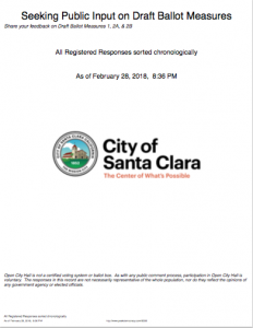 The People Speak: Don’t Change the Elected City Clerk