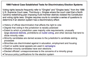 Tentative Ruling On Santa Clara Voting Rights Lawsuit Anticipated Mid-May