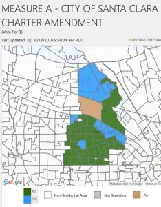 Measure A Vote Points to a Heterogeneous Community, Not a Homogenous One
