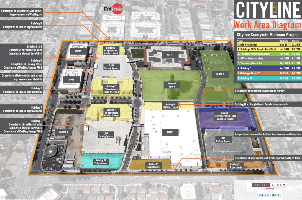 Downtown Sunnyvale