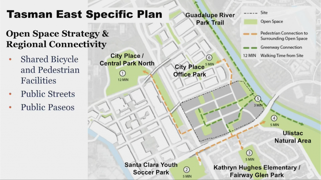 Planning Commission Tasman East