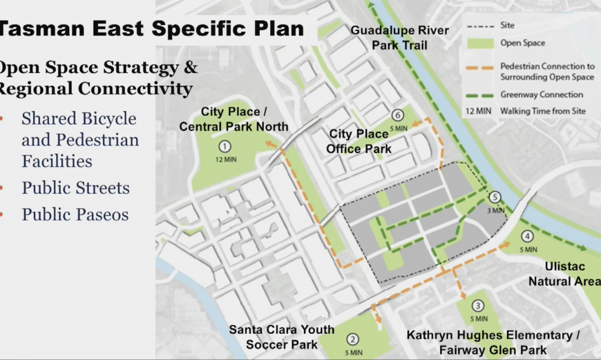 Planning Commission Tasman East