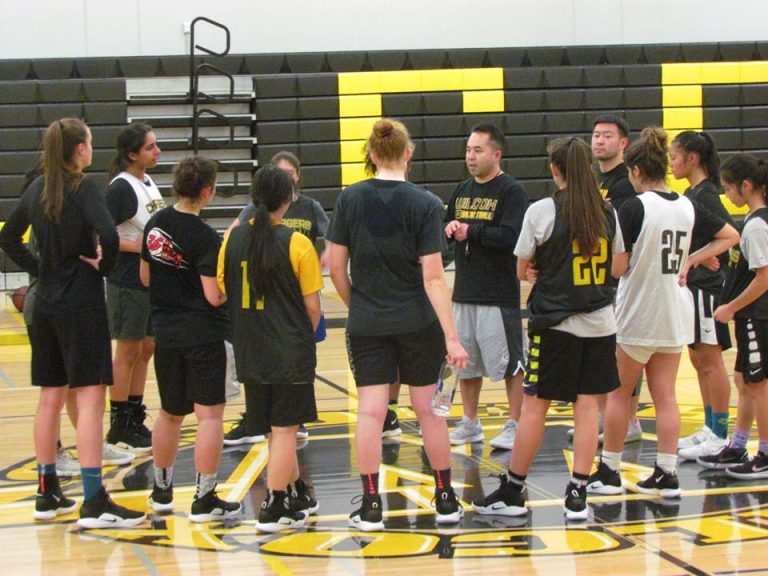 Signs Point Toward Special Season for Chargers Basketball