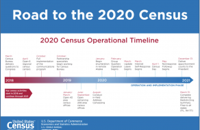 City to Consider Budget for 2020 Census Outreach