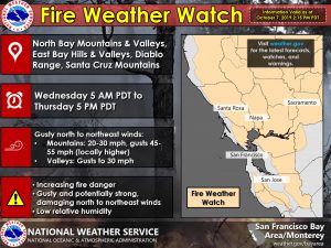 Potential PG&E Power Shutoff Could Affect Sunnyvale