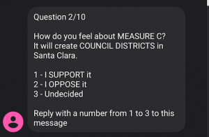 Police Union Comes Through For Santa Clara’s Measure C With 11th Hour Push-Poll