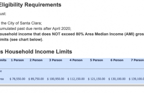 Round 2 of Emergency Rental Assistance Available to Santa Clara Renters Impacted by COVID-19 Crisis