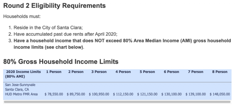 Round 2 of Emergency Rental Assistance Available to Santa Clara Renters Impacted by COVID-19 Crisis