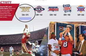 49ers EDU Program Goes Virtual