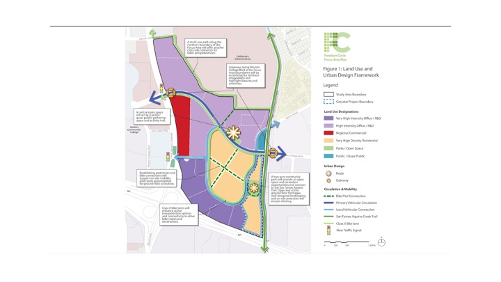 Santa Clara's Planning Commission approved the Climate Action Plan update and started planning for the Freedom Circle Focus Area.