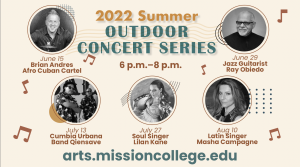 Mission College Concert Series Wraps Up