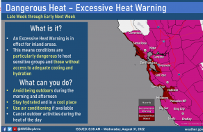 Cooling Centers Open in Santa Clara County