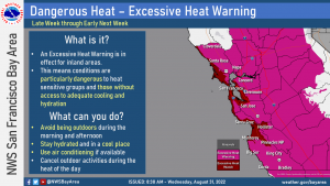 Cooling Centers Open in Santa Clara County