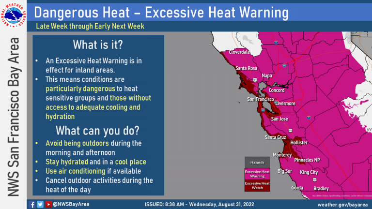 Cooling Centers Open in Santa Clara County