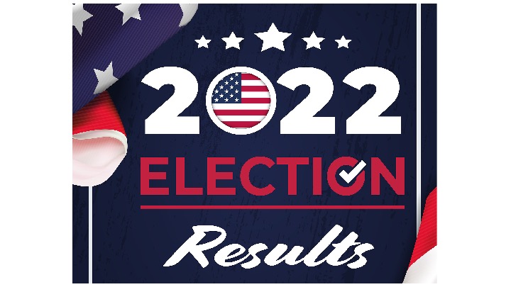 Unofficial 2022 Election Night results show the Santa Clara mayor's race is too close to call while races in Sunnyvale and SCUSD are already decided.