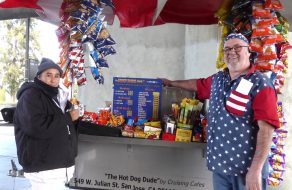 Hot Dog Dude Perfects American Tradition
