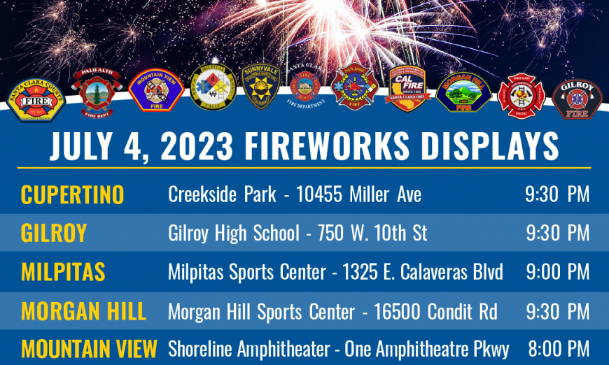 Firefighters across Santa Clara County want to make sure you have a fun, but safe 4th of July and that includes leaving the fireworks to the professionals.
