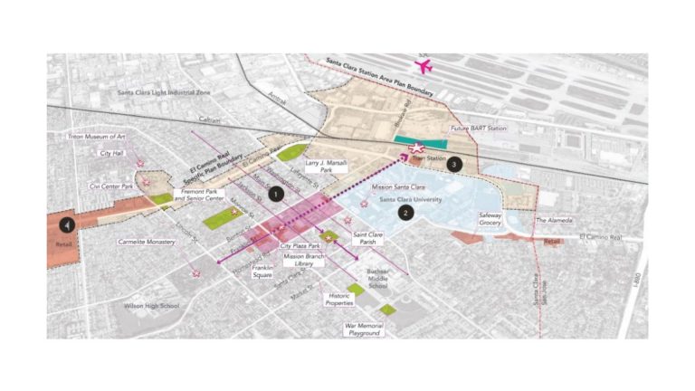 Milestones – On to Completion! – Opinion