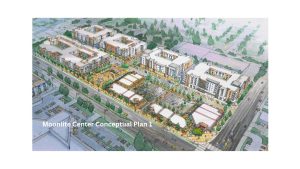 El Camino Real Specific Plan to Create Activity Nodes